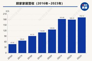 记者分析莫兰特受伤原因：8个月没打球 然后场均35分钟还打背靠背