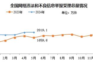 稳定全面！约基奇18罚全中拿到26分14板8助 正负值+21